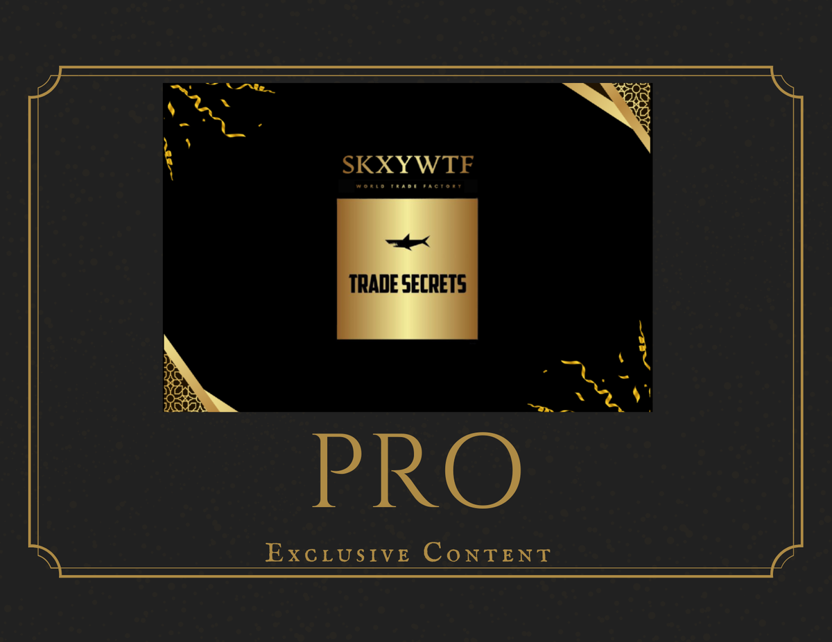 Trade Secrets Pro: Cracking Intraday Trading Code with Price/Time and Volume